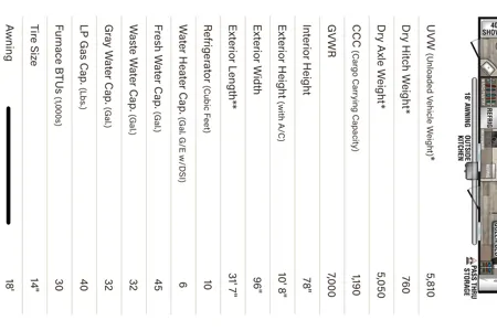 KZ Sportsman SE Travel Trailer 261BHKSE