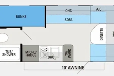 SUV & MINIVAN towable. GVWR under 3500lbs 4&7 pin. Bunk bed Jayco Jay flight swift Trailer