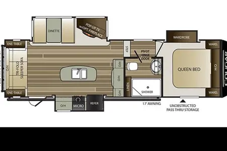 Luxury 2018 Keystone Cougar – Spacious Rear Living RV | Perfect Family Camping