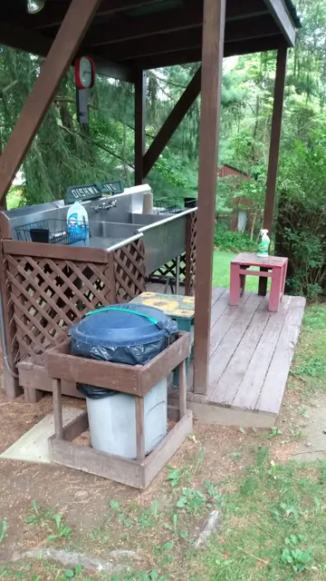 White Thorn Lodge Family Nudist Campground - Pictures, Features