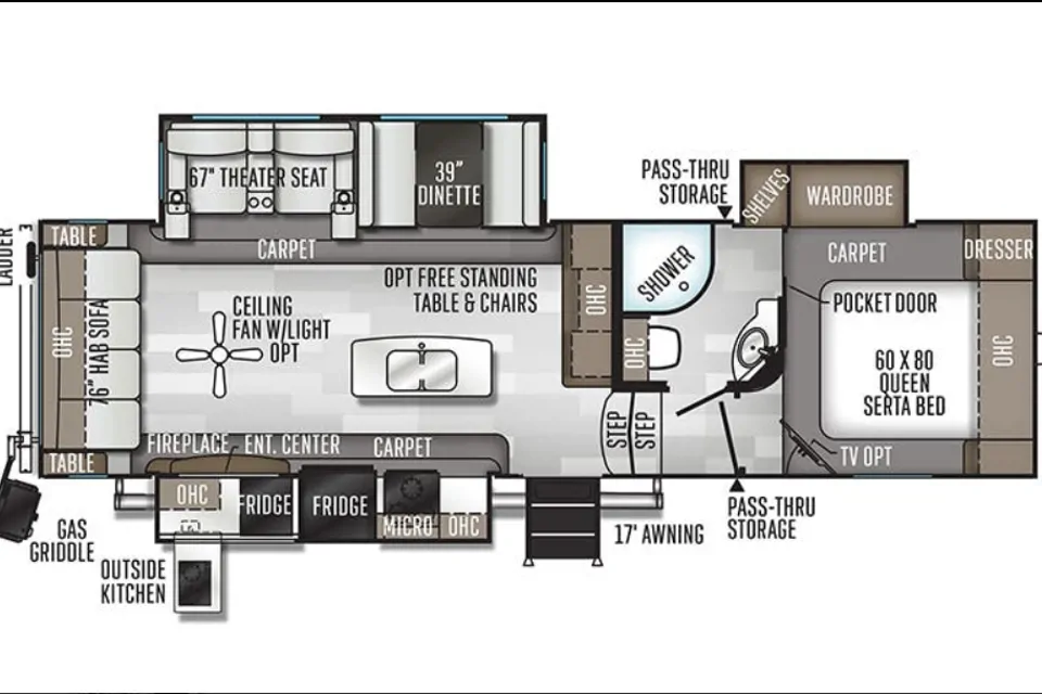 Need a Coast Getaway? 2020 Rockwood Ultra Lite Fifth Wheel à Nipomo, California