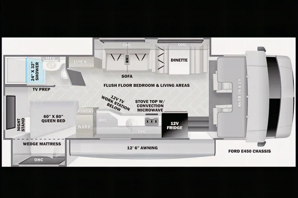 Spacious & Cozy 30 feet RV Sleep 6 in McKinney, Texas