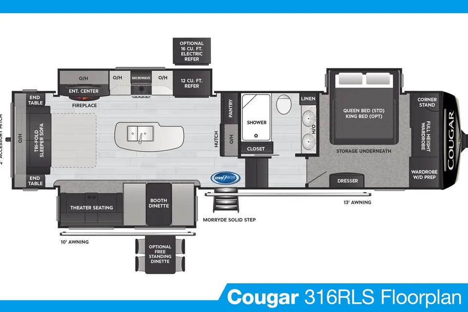 Z RV Adventures "COUGAR" in Kissimmee, Florida