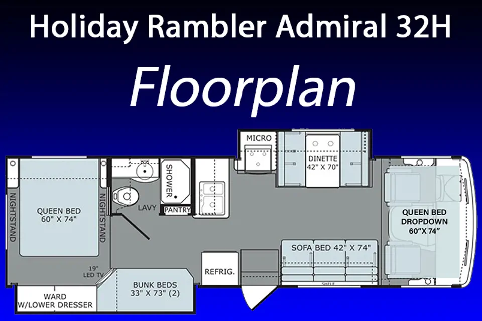 Holiday Rambler Admiral 32H Class A in Jacksonville, Florida