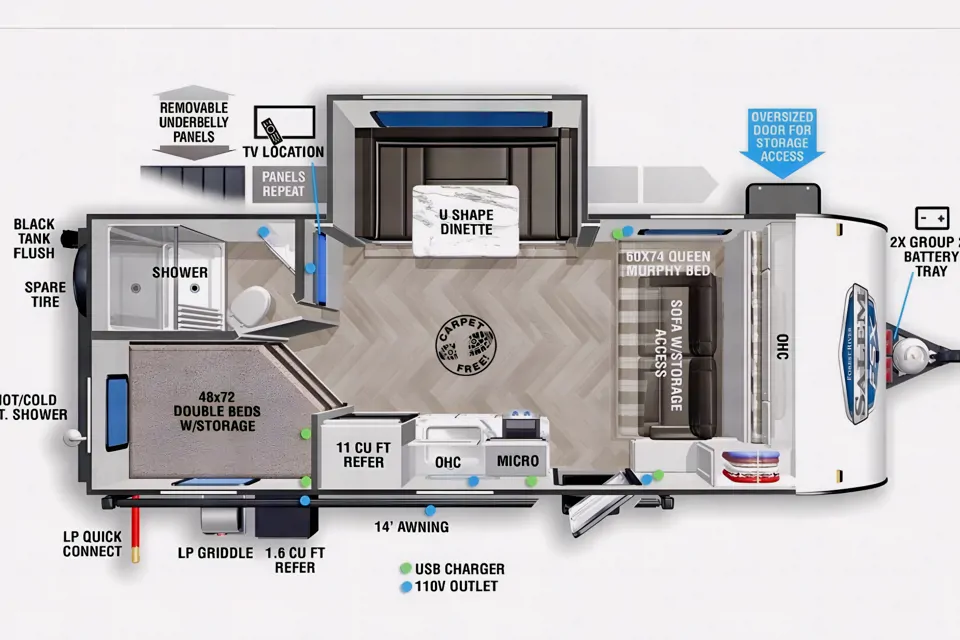 Wendy's Forest River Salem FSX Travel Trailer in Weimar, Texas