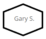 GS